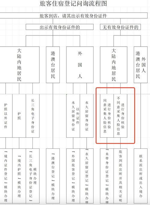 江阴网信息系统集成服务 构建智慧城市的技术基石