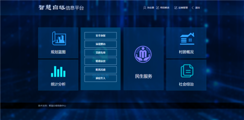 从通讯兵到互联网弄潮儿 退役企业家王一钊的信息系统集成之路